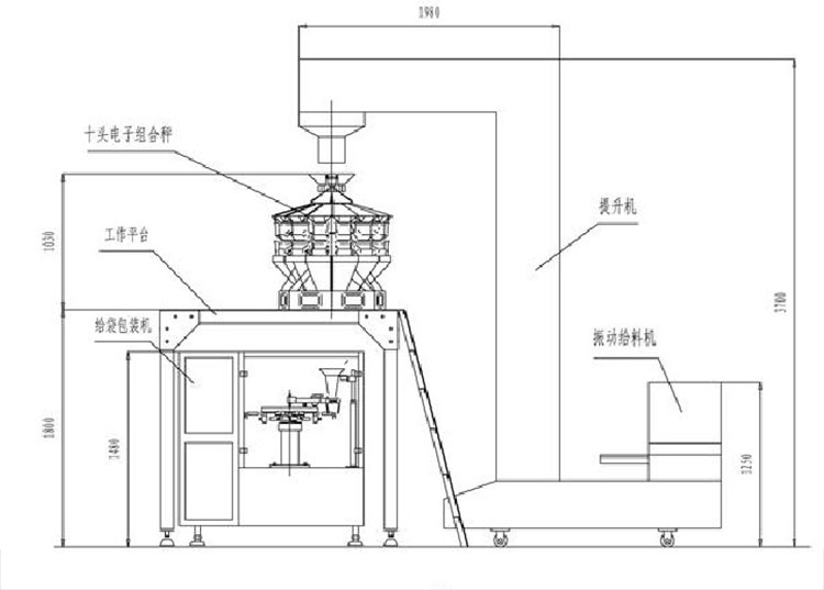 全自動(dòng)八角稱(chēng)重包裝機(jī)設(shè)計(jì)方案